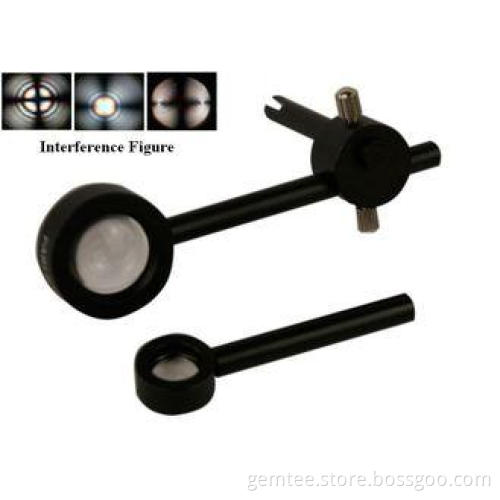 Conoscope for Viewing the Interference Figure of Gem and Je